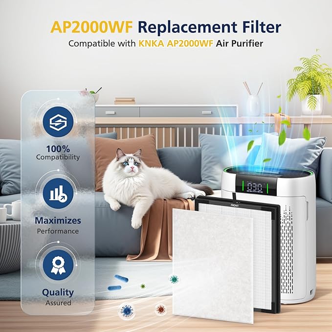 AP2000WF Replacement Filter Compatible with KNKA AP2000WF Air Purifi-er, 3-Stage HEPA Filter, High-Efficiency Activated Carbon Filt-er and Pre-filter for Dust Pet Smoke, 2+4 Pack