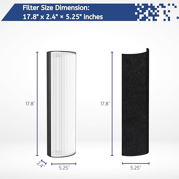2-in-1 True HEPA Replacement Filter PETWRFIL For Pure Enrichment PureZone Elite 4-IN-1 Tower Air Purifier PEAIRTWR. 3 Packs