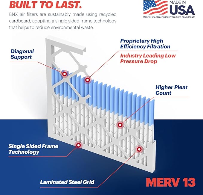 BNX TruFilter 14x25x1 Air Filter MERV 13 (6-Pack) - MADE IN USA - Electrostatic Pleated Air Conditioner HVAC AC Furnace Filters for Allergies, Pollen, Mold, Bacteria, Smoke, Allergen, MPR 1900 FPR 10