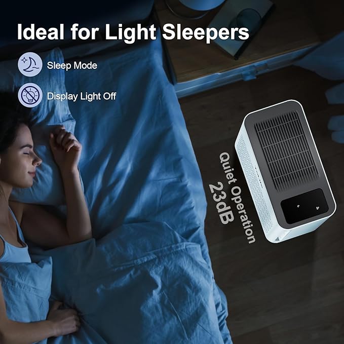 Tolife Powerful Air Purifiers for Home Large Room Up to 2000 Ft²Pets with Washable Filter, Sleep Mode, Timer, HEPA Filter Pet Air Purifier for Bedroom,White