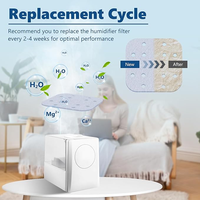 Funmit 24 Pack Humidifier Replacement Filters for LEVOIT, Mineral Absorption Pad Compatible with LV600S, LV600HH, OasisMist450S