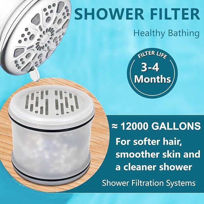 Replacement Fixed Shower Filter Compatible with MakeFit Filtered Shower Head - H5H117, 2 Pcs