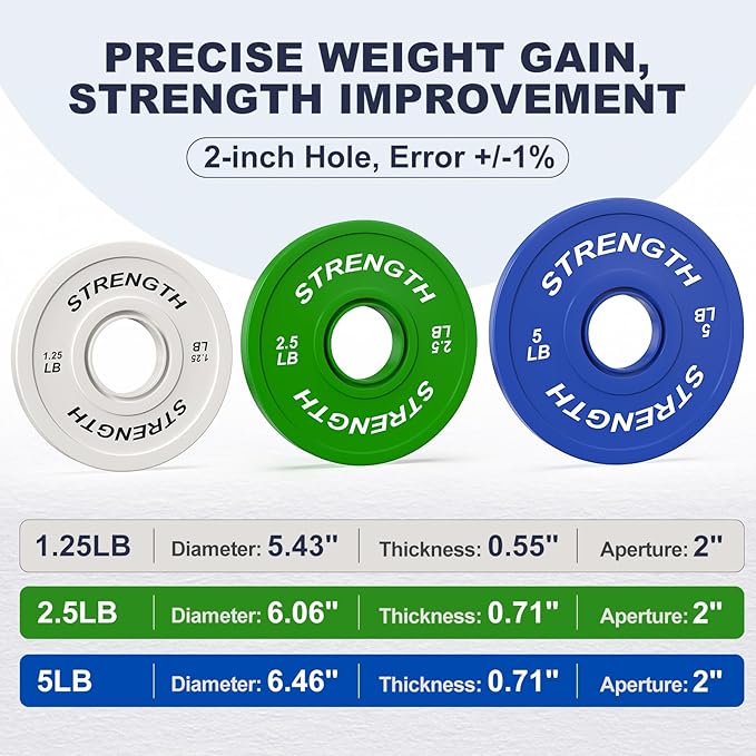 Premium Color-Coded Rubber Bumper Plates Set - 2 Inch Olympic Weight Plates for Home Gym Cross and Strength Training