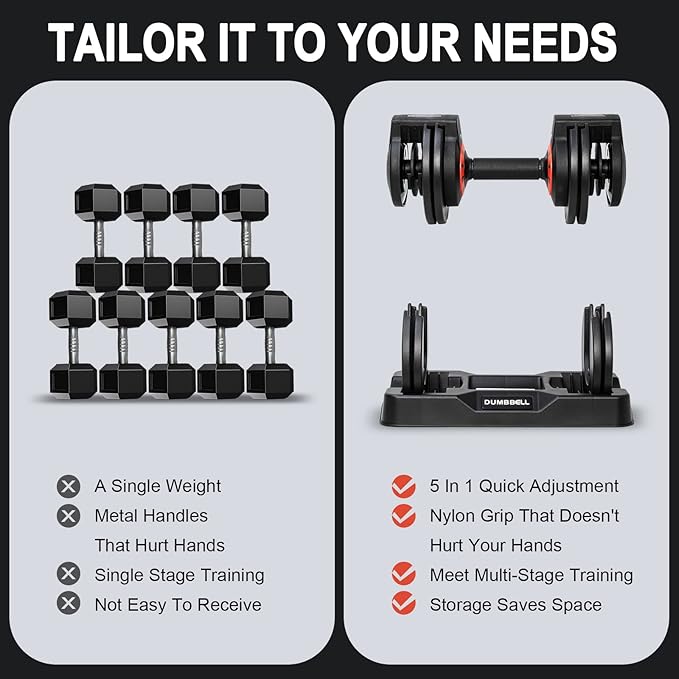 25/55 lbs Pair Adjustable Dumbbells Set, Adjustable Weights Dumbbells Set for Men and Women with Anti-Slip Fast Adjust Weight by Turning Handle,Black Dumbbell with Tray-FlexoryFit