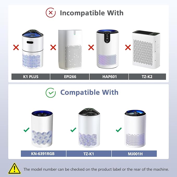 3 Pack TZ-K1 HEPA Replacement Filter Compatible with FreAire KN6391, Compatible with ToLife TZ-K1, Compatible with MK-01 MK-06, MJ012H, 3-in-1 HEPA Filter Replacement for Smoke Pollen, White