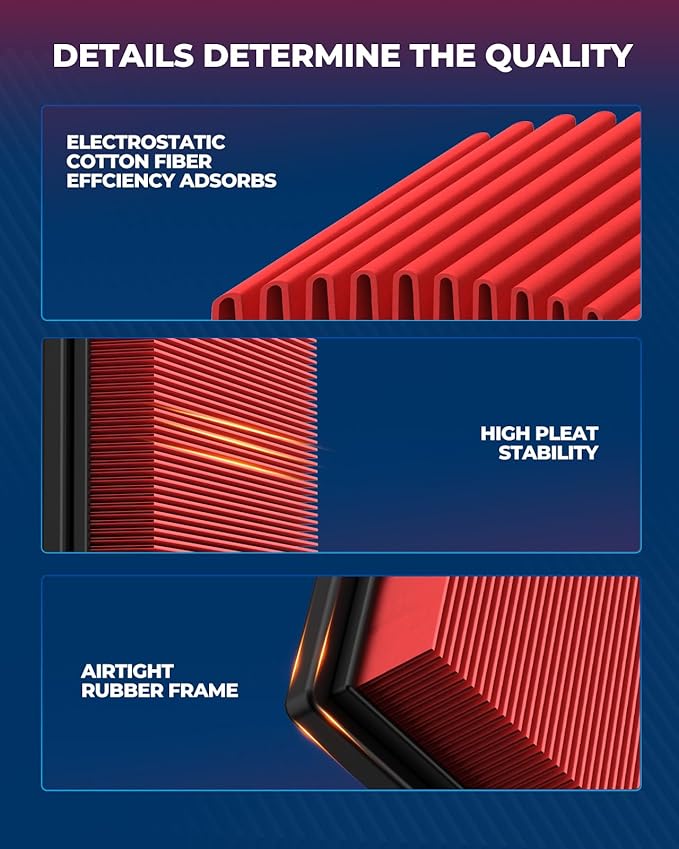 KAX Premium Engine Air Filter, GAF029 Replacement - Image 6