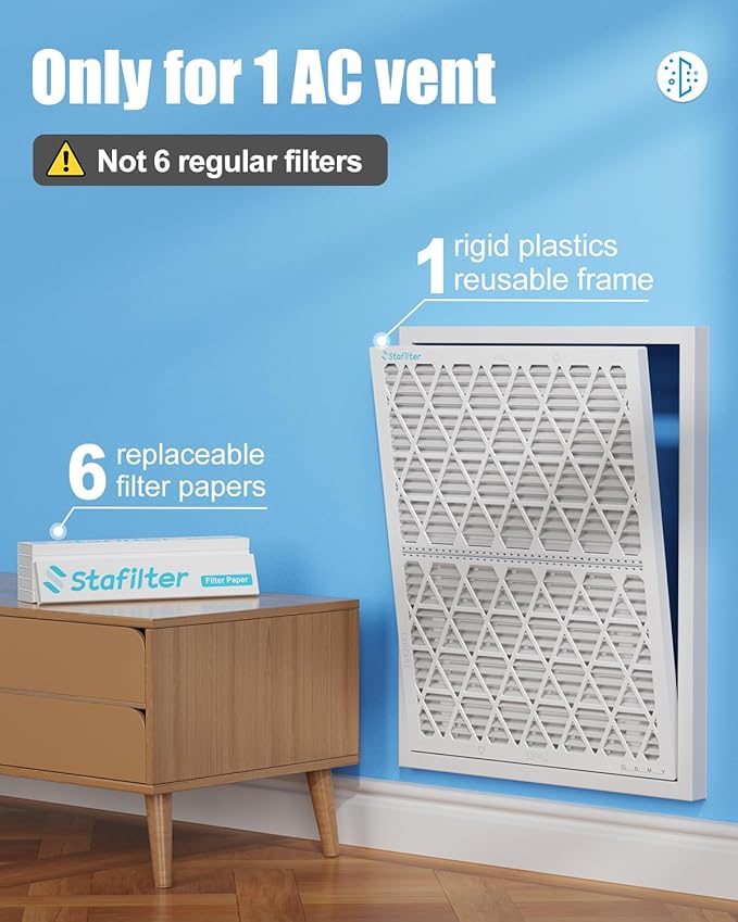 Reusable 14x30x1 Air Filter (MERV 8), 1 Foldable Frame + 6 Refills (Not Individual Filters), Greener HVAC AC Furnace Air Filters MPR 700&FPR 5(Actual Size:13.75"x29.75"x0.75")