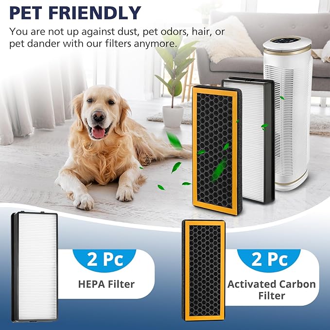 4 Pack Replacement Filters Compatible with HoMedics PetPlus at-PETODR Filter and TotalClean at-OFL Filter for AT-PET01, AT-PET02,and AR-45