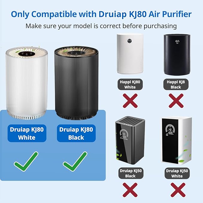 LINNIW KJ80 Replacement Filter Compatible with Druiap KJ80 Air Purifier, 360° Rotating 3-in-1 Filter of HEPA Filter, Activated Carbon and Pre-filter, 2 Pack