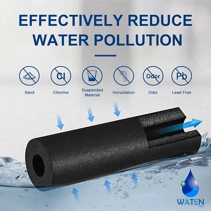 4396841 Water Filter Replacement - Compatible with Whirlpool 4396841, EDR3RXD1, Everydrop Filter 3, WHR3RXD1, KAD3RXD1, Kenmore 46-9083, 46-9030, 4396710, 3 Pack
