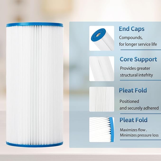 PWK30 Replaces Hot Spring Spa Filters，Compatible Watkins 31489,Unicel C-6430, Filbur FC-3915, P/N0969601, 71825, 73178, 73250,30 sq.ft. 2 Pack