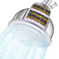 All Metal Filtered Shower Head, Shower Filter Head For Hard Water Removes Chlorine, Improve Hair,Nails & Skin, Adjustable High Pressure Water Softener Showerhead, 6 Inch, Chrome