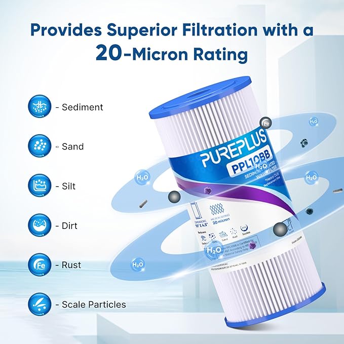 PUREPLUS 20 Micron 10" x 4.5" Whole House Pleated Sediment Filter for Well Water, Replacement Cartridge for GE FXHSC, Culligan R50-BBSA, Pentek R50-BB, DuPont WFHDC3001, W50PEHD, GXWH40L, 3Pack