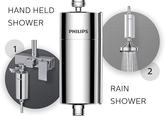 Philips Shower Filter cartridge, NSF certified KDF Material Double Mesh - Image 6