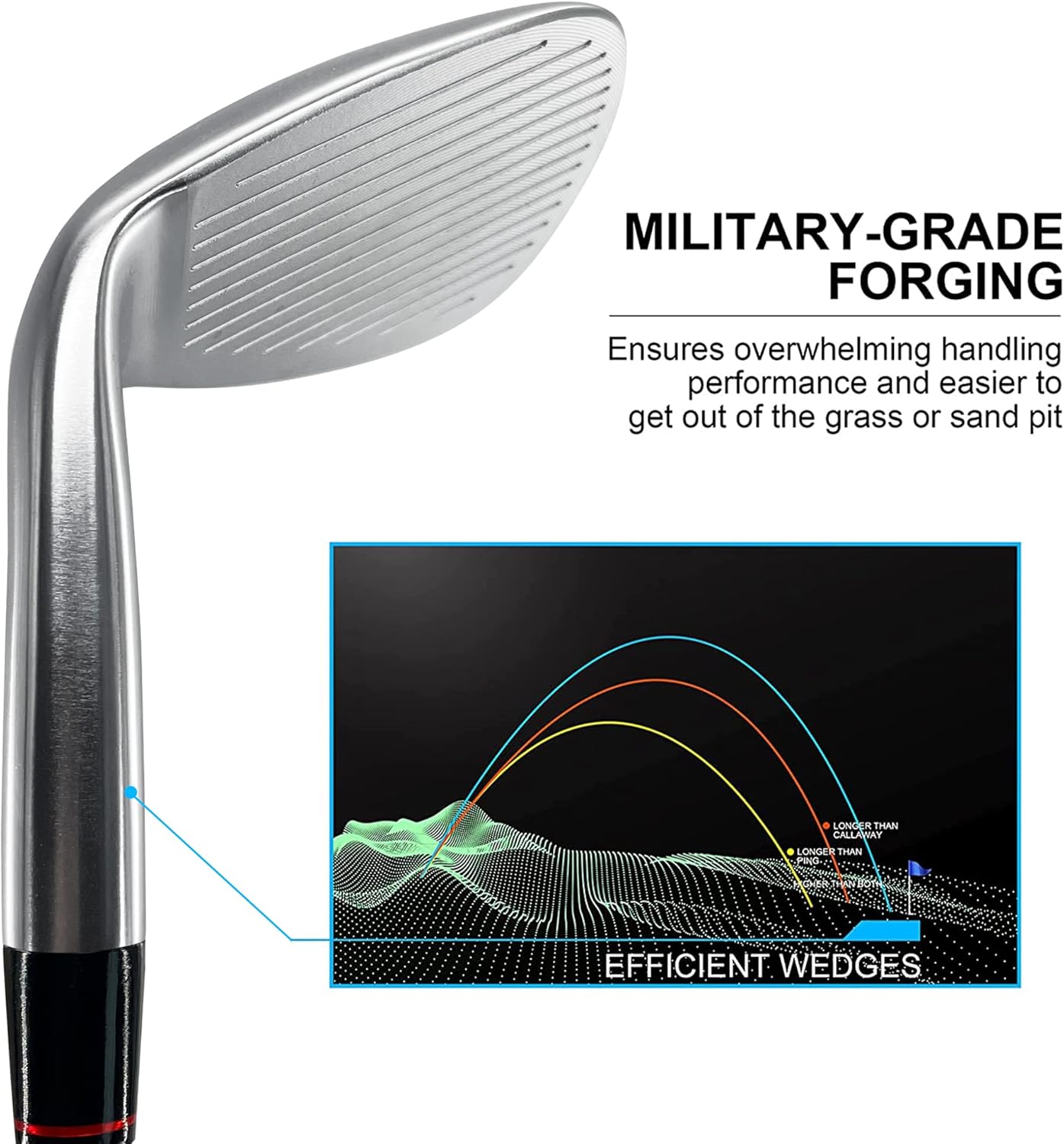 Yamato Golf Wedge Set or Individual Golf Wedges 50/52/54/56/58/60 Golf Gap Wedge Sets Sand Wedge|Lob Wedge Golf Clubs for Men & Women Milled Face for High Spin