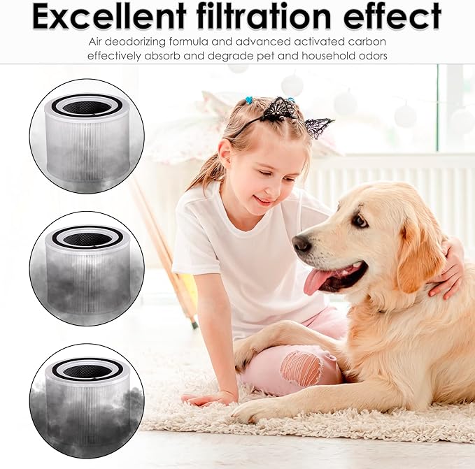 3 Pack Core 300 Replacement Filter for LEVOIT Core300-P and Core300S-P Air Purifier, Core 300-P Core 300S-P, H13 True HEPA Filter, 3-in-1 Filter Activated Carbon Filters, Compare Core 300-RF White