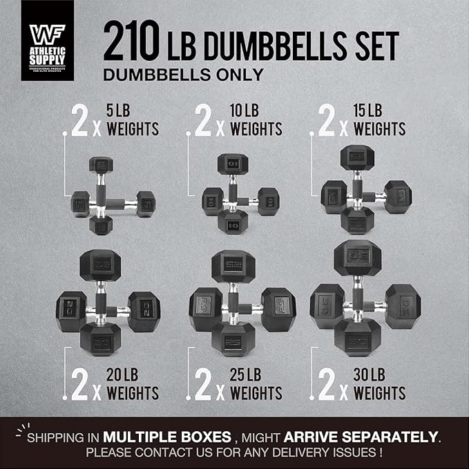 WF Athletic Supply Rubber Encased Hex Dumbbells with Rubber Grip Contoured Handle for Muscle Toning, Strength Building & Full Body Workout-FlexoryFit