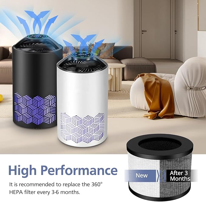 3 Pack TZ-K1 HEPA Replacement Filter Compatible with FreAire KN6391, Compatible with ToLife TZ-K1, Compatible with MK-01 MK-06, MJ012H, 3-in-1 HEPA Filter Replacement for Smoke Pollen, White