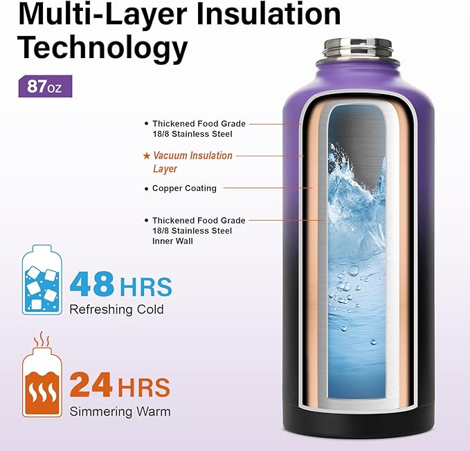Insulated Water Bottle | Thickened Stainless Steel for Gym and Hiking with Straw, Carrier Bag, Handle Strap | BPA-Free 87 oz-FlexoryFit
