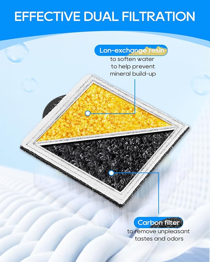 8+8 Pack Cat Fountain Filter Replacement Kit Fit for Viva Pet Water Fountains for Cats and Dogs, Carbon Filters Compatible with PetSafe Outlast Fountain