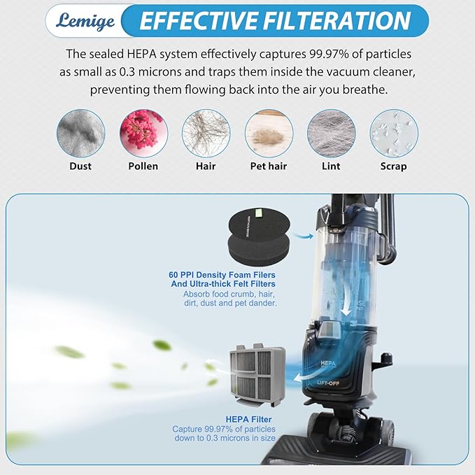 Lemige 39883 3418 3402 3774F Filter for Bissell SurfaceSense 3418 3415 Pet Hair Eraser 39883 3774F 3774 3774G 3775 MultiClean 3402 3409 PowerLifte 3404 Vacuum Cleaners, 1635630&1635629