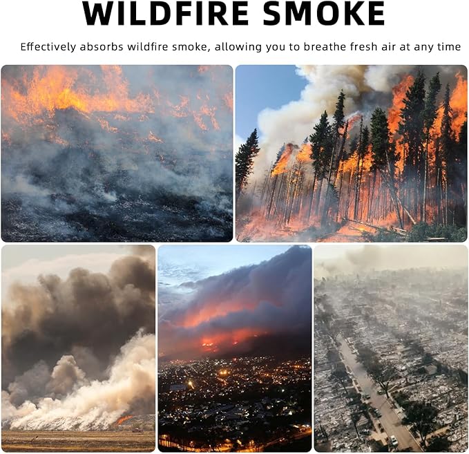 8 Pack C545 H13 HEPA Replacement Filter S Compatible with Winix C545 Air Purifi-er, Replaces Part 1712-0096-00 and 2522-0058-00