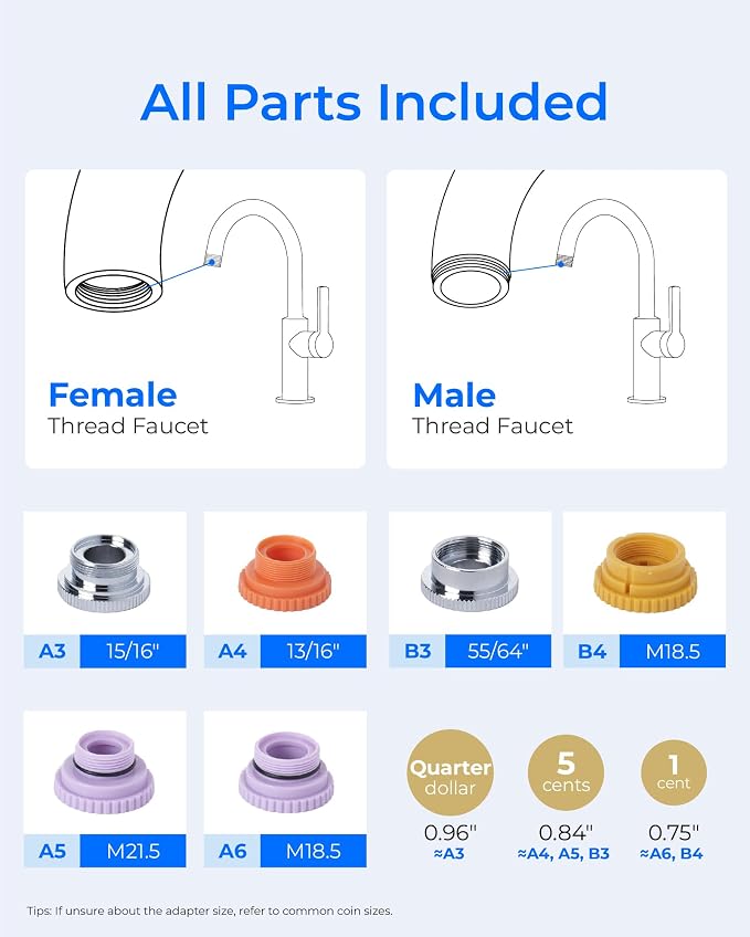 Waterdrop CTF-01 Water Filter for Sink Faucet, NSF/ANSI 42 Certified Countertop - Image 9