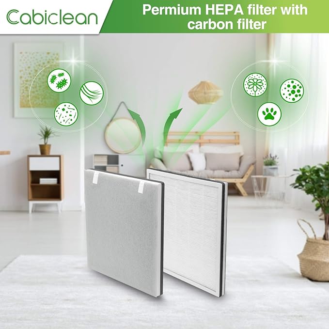 VA-EE004 Vital 100 Replacement Filter for LEVOIT Vital 100 and VAVA VA-EE004 Air Purifier, High-Efficiency HEPA Activated Carbon Set, Part No.100-RF