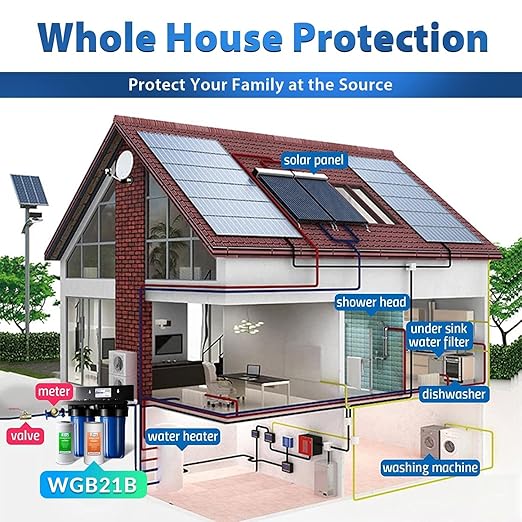 iSpring WGB21B 2-Stage Whole House Water Filtration System, with 10" x 4.5" Sediment CTO(Chlorine, Taste, and Odor) Filter, 1" Inlet/Outlet