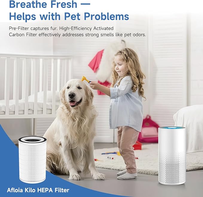 H13 Ture HEPA Filter for Afloia KILO Air Purifier Filter Replacement for KILO Plus, KILO Pro, MIRO, MIRO Pro, MORENTO MR-Kilo, Kalo, 3-Stage Filtration for Pets, Smoke, Dust, Odor, 1 Pack