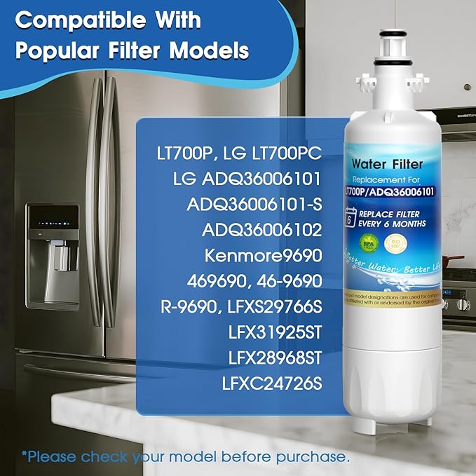 ADQ36006101 Water Filter Replacement for LG® LT700P, ADQ36006102,ADQ36006101- s, Kenmore® 9690, 469690, 46-9690, RWF1200A, RWF1052, LFXS29766S, LFX31925ST, LFX28968ST, LFXC24726S 3PACK