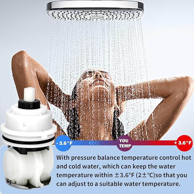 RP32104 Shower Cartridge Compatible with Delta Monitor 1700 series (1998-2005) Dual Function Bath Tub and Shower Faucet Valve Shower Cartridge Assembly