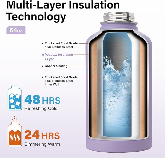 Insulated Water Bottle | Thickened Stainless Steel Vacuum Metal | Portable Sports Half Gallon Large Water Jug for Gym and Hiking with Straw, Carrier Bag, Handle Strap | BPA-Free 64 oz-FlexoryFit