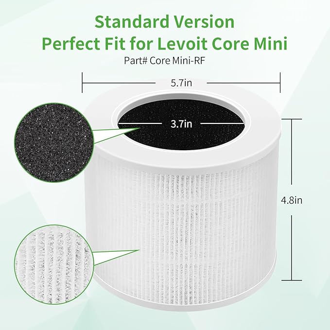 Core Mini Replacement Filter for LEVOIT Air Purifier, 3-Stage H13 HEPA Filters Compatible with LEVOIT Core Mini, High-Efficiency Activated Carbon, Core Mini-RF 4 Pack