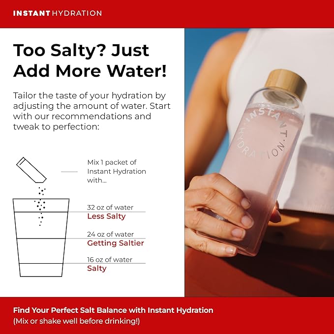 Instant Hydration Electrolytes Powder Packets - Paloma Electrolyte Drink Mix - Zero Sugar - Keto, Vegan, Gluten-Free, Non-GMO - Boost Recovery, Brain Health, Muscle & Tissue Support- 30 Sticks-FlexoryFit