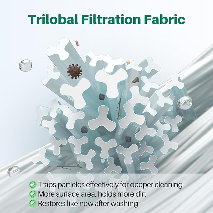 TOREAD 5CH-352 Spa Filter Replaces PPM35SC-F2M, Marquis Spa 20042, 20092, 70-0240, 370-0242, 370-0243, Filbur FC-0196, 2" Male Thread/MPT Hot Tub Filter, 2 Pack