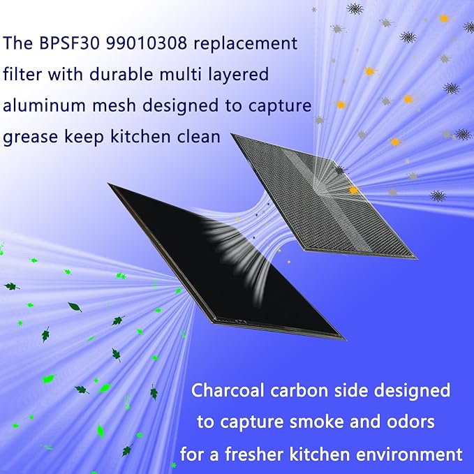 Upgraded S99010308 Range Hood Charcoal Filter Fit Bro-an Nut-one BPSF30 QS WS And GE WB02X10707 S-ears Non-Ducted carbon Replacement Filters Allure Range Hood Filter Size 10.8"x13.3" 2-Pack