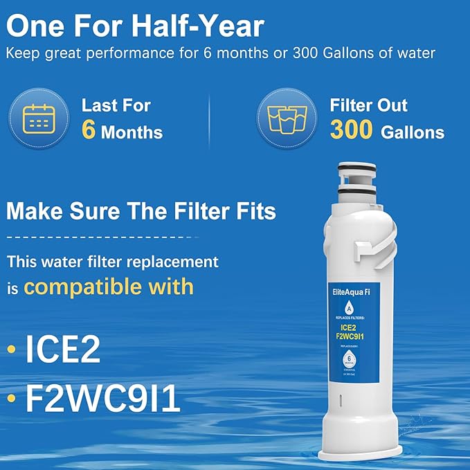 ICE2 F2WC9I1 Ice Filter F2WC911 (1 Pack)