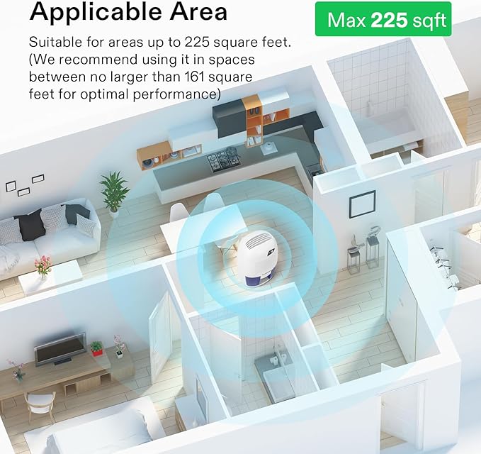 VIVOSUN Electric Mini Dehumidifier, Ultra-Quiet 225 Sq. Ft. Dehumidifier with 500ML Water Tank, Indicator Light and Auto Shut-Off Function for Home, Bedroom, Bathroom, Closet