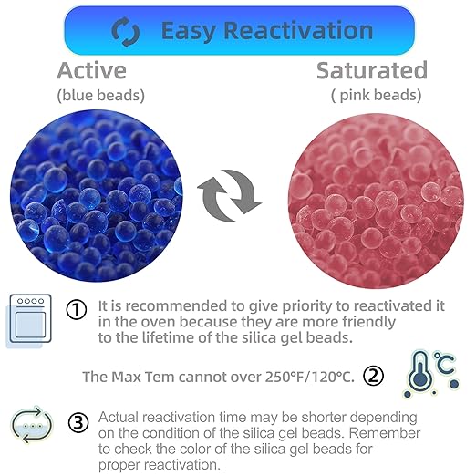 [Net Weight 32LBS] Blue Indicating Silica Gel Beads Desiccants - Rechargeable Desiccant Beads Silica Beads (Blue to Pink, 4 Packs of 8LBS)