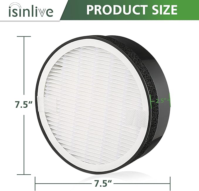 LV-H132 Replacement Filter Compatible with LEVOIT LV-H132 Air Purifier, Pre Filters, HEPA Filter, Activated Carbon Filter, Part # LV-H132-RF, 2 Pack
