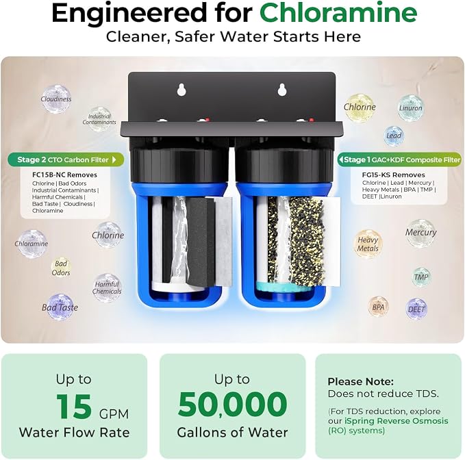 iSpring WGB21B-KSNC Whole House Water Filter System, SGS-Tested to Remove up to - Image 4