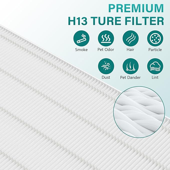 4 Pack AP-1512HH Air Filter Replacement Compatible with Coway Airmega AP-1512HH and Airmega 200M Air Purifi-ers, Compared to Part # 3304899