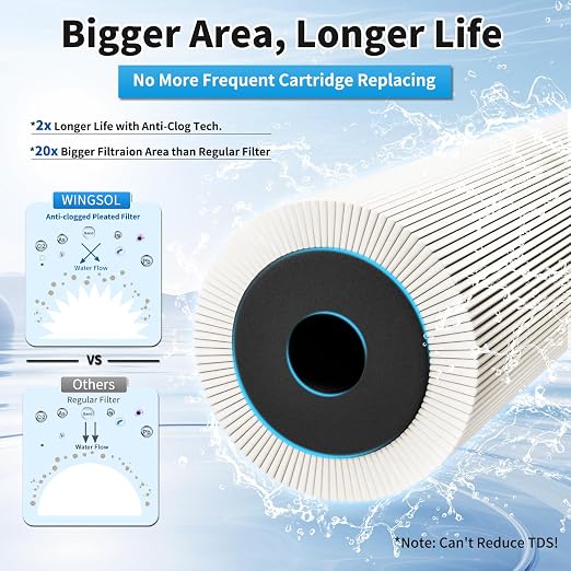 Under Sink Water Filter System, NSF/ANSI 42&53 Improve Taste, EZ Change Life - Image 6