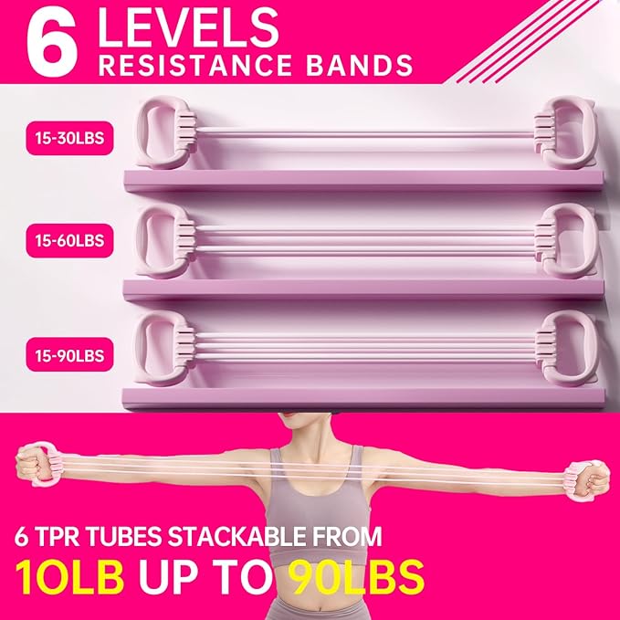 Resistance Bands with Handles, Single Resistance Bands, Exercise Bands with Comfortable Handles, Resistance Training, Physical Therapy, Home Workouts, Fitness, Pilates-FlexoryFit