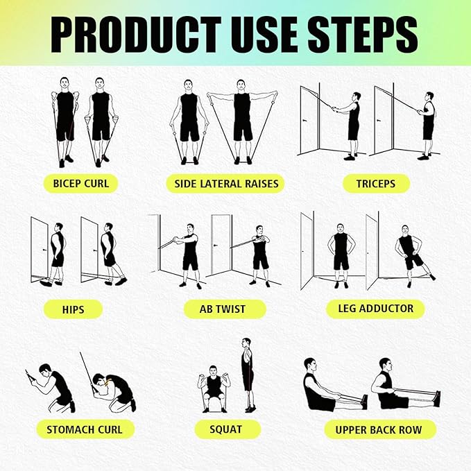 WHATAFIT Resistance Bands, Exercise Bands，Resistance Bands for Working Out, Work Out Bands with Handles for Men and Women Fitness, Strength Training Home Gym Equipment-FlexoryFit