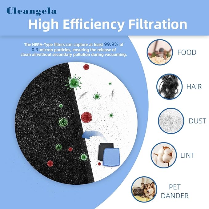 True Air Replacement Filters Compatible with Hamilton Beach TrueAir Purifier Odor Eliminators - 04383 04384 04530G 04530GM 04531GM 04532GM