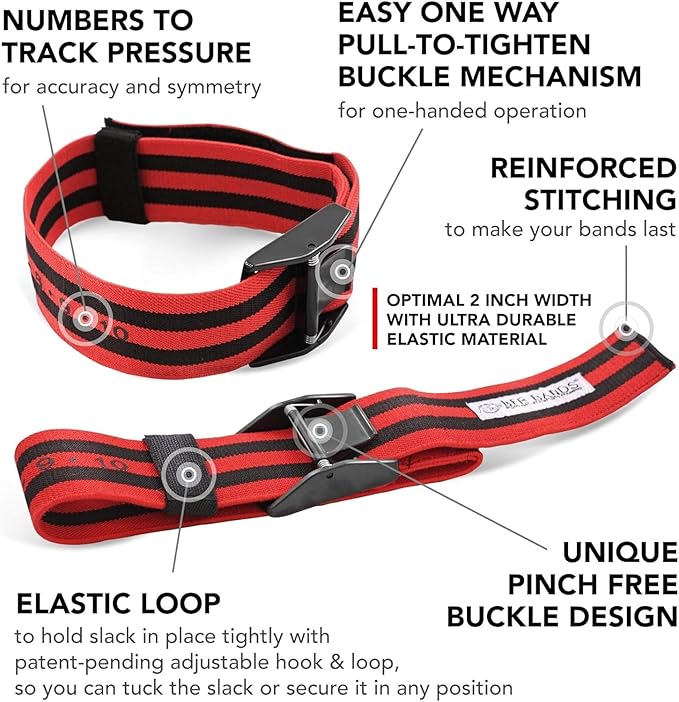 Bands Blood Flow Restriction Bands for Arms Legs & Glutes Extra Wide 2" Straps for Occlusion Training Quick-Release Elastic Strap Ideal for Muscle Growth Without Heavy Weights-FlexoryFit