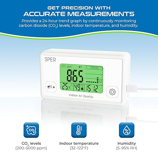 Sper Scientific Digital Indoor Air Quality Meter Monitor 800052 w/NDIR CO2 Sensor - CO2, Temperature & Humidity Meter w/Time & Large Color Coded Display for Home, Office, School & Hotel Room - 2 pc