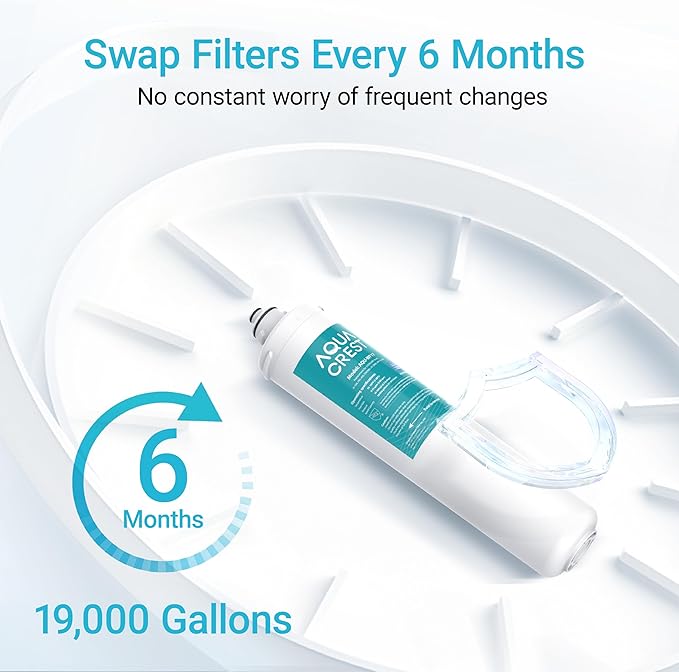 AQUA CREST H-104 19000 Gallons, Replacement Cartridge for Everpure H-104, EV961211, EF-3000, PBS-400, OW200L, 6TO-BW, MR-100, MR-225, EV9262-71, EF9857-00, 0.5 Micron